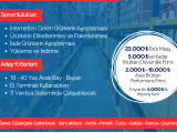 ACİL!! GEBZE’DE BULUNAN LOJİSTİK DEPOMUZA EKİP ARKADAŞLARI ARIYORUZ!