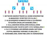 Bayanlara evden kolaylıkla yönetecekleri bir iş teklifimiz var