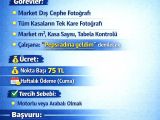 SAHA PERSONELİ ( PART-TİME)